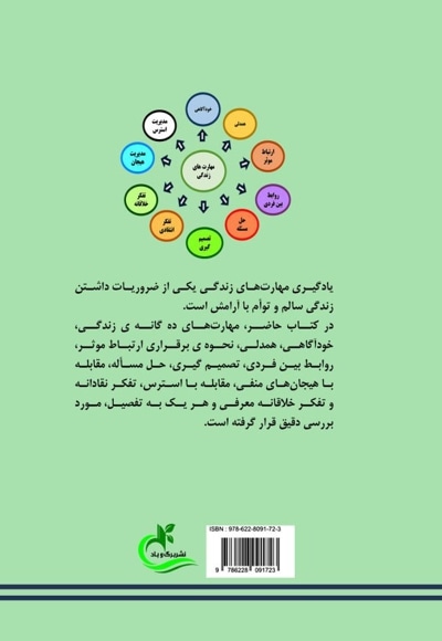 آموزش مهارت های زندگی